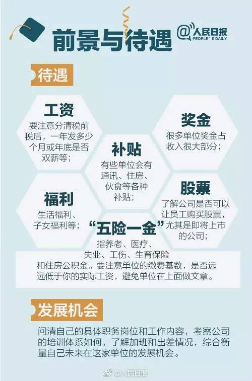 就业指导第二弹|一文带你了解三方协议,报到证,档案和户口这些毕业生关心的问题